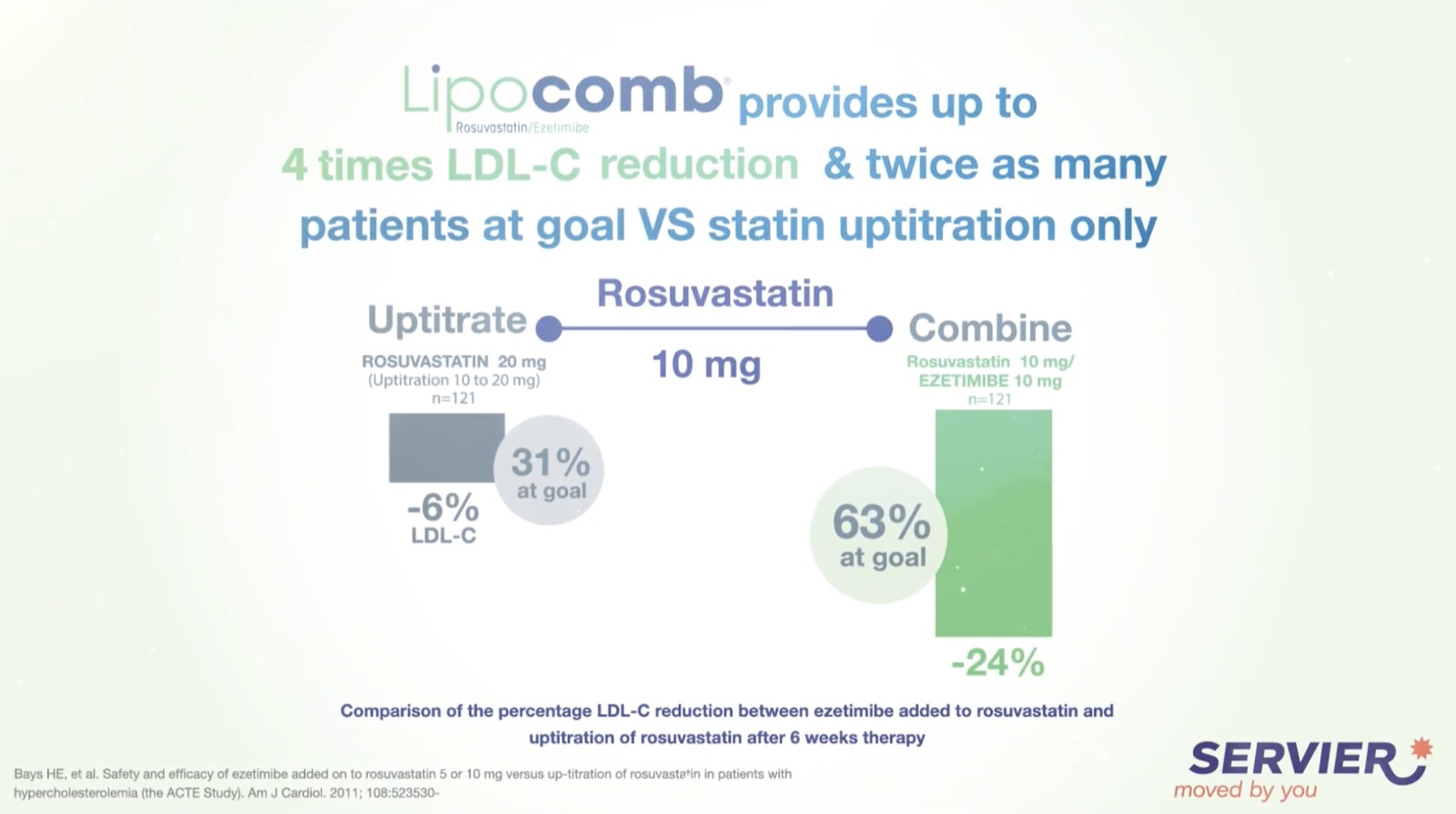 Video frame — LDL-C reduction data comparison as motion graphics